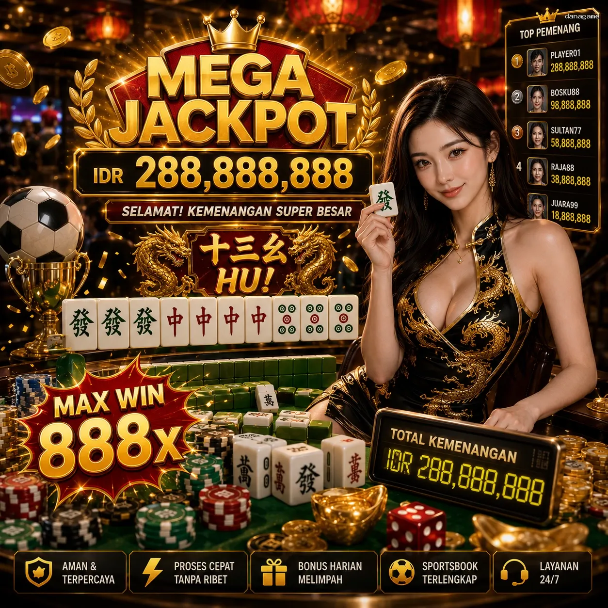 Panduan Lengkap Menjelajahi Platform Permainan danagame